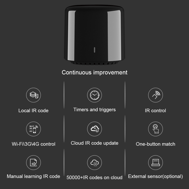 BroadLink BestCon RM4C Mini Wi – Smart Home Wifi Hub Bewertung und Preis