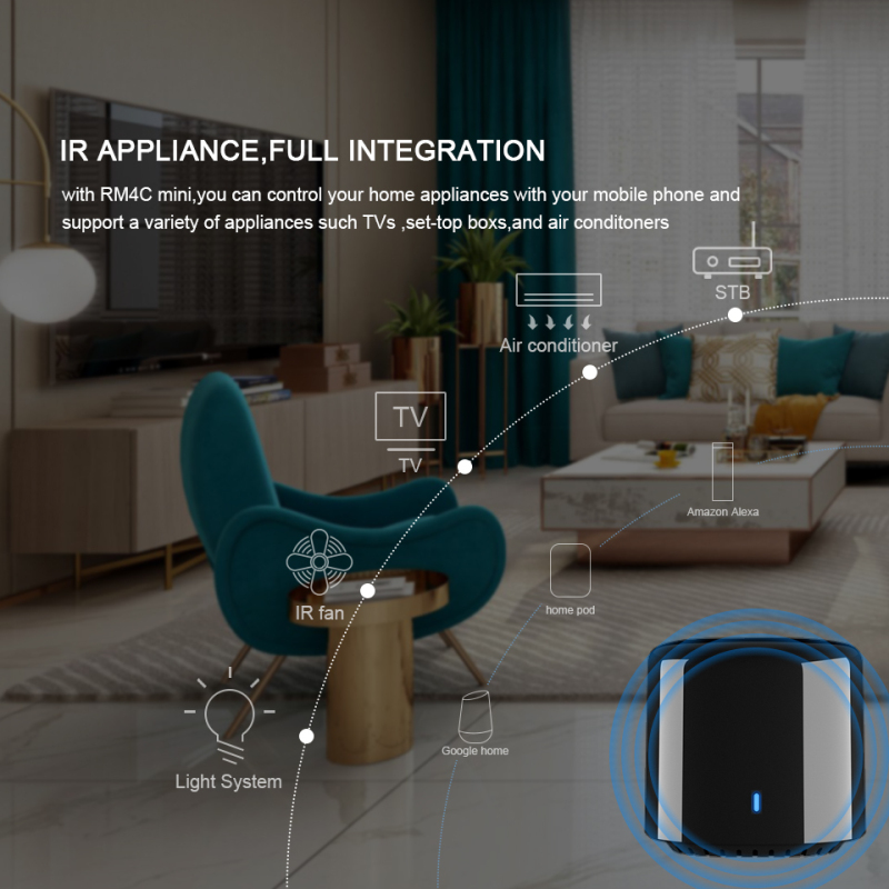 BroadLink BestCon RM4C Mini Wi – Smart Home Wifi Hub Bewertung und Preis