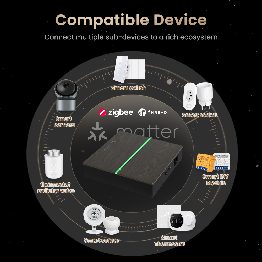 AVATTO Matter Smart Kabelgebun – Smart Home Vimar Bewertung und Preis