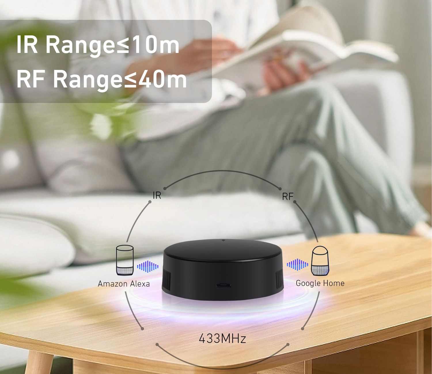Rollerhouses Smart WiFi IR/RF- – Smart Home Wifi Hub Bewertung und Preis