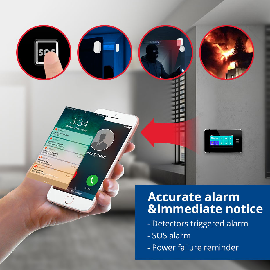 KERUI G60B WIFI GSM Alarm Syst – Smart Home Touchscreen Control Panel Bewertung und Preis