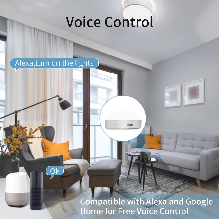 ZigBee Hub Tuya Multi Mode Gat – Smart Home Wifi Hub Bewertung und Preis