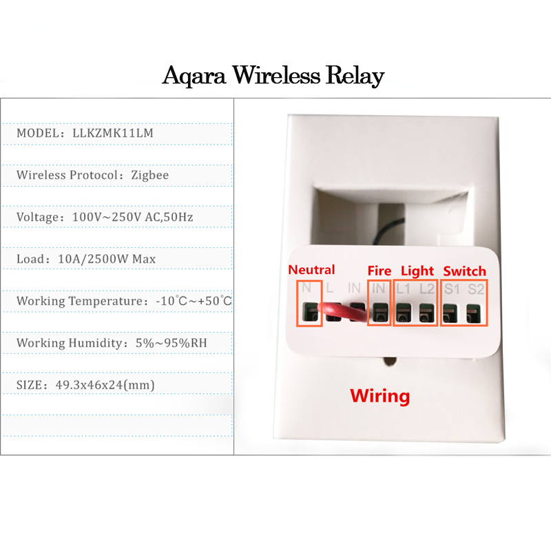 Aqara Zwei-Wege-Steuermodul Re – Smart Home Yeelight Bewertung und Preis