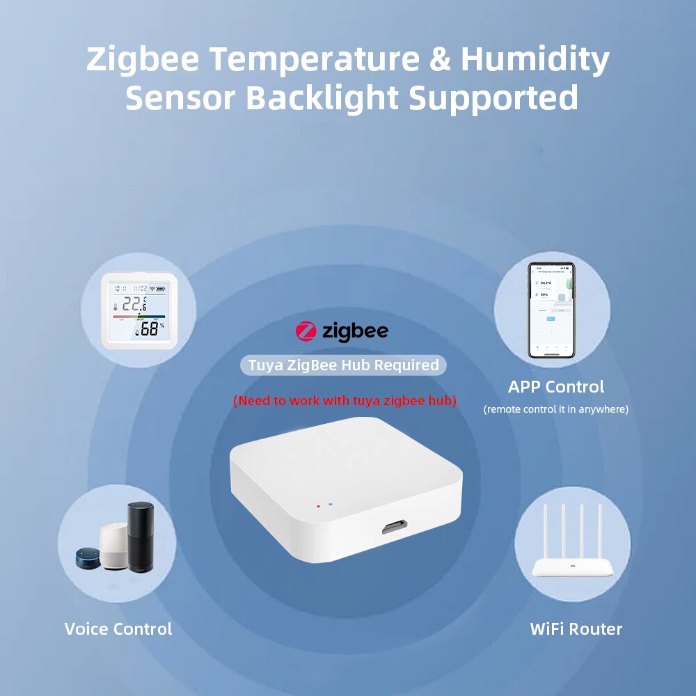 Tuya ZigBee Smart Home Tempera – Smart Home Vimar Bewertung und Preis