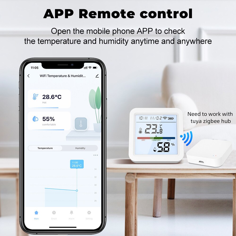 Tuya ZigBee Smart Home Tempera – Smart Home Vimar Bewertung und Preis