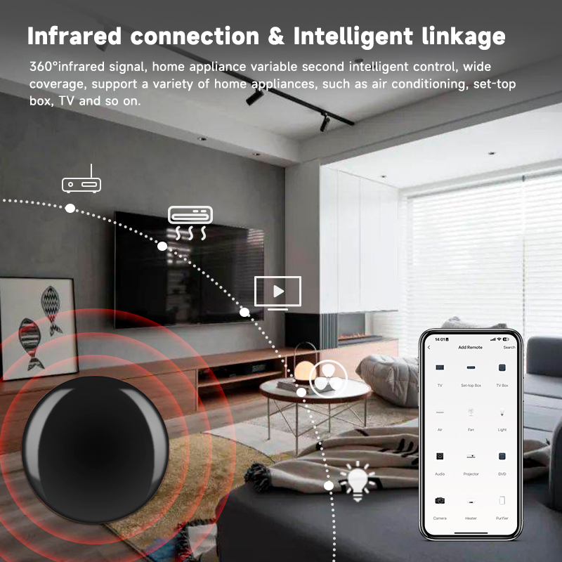 Tuya Zigbee Universal IR Fernb – Smart Home Zigbee Gateway Bewertung und Preis