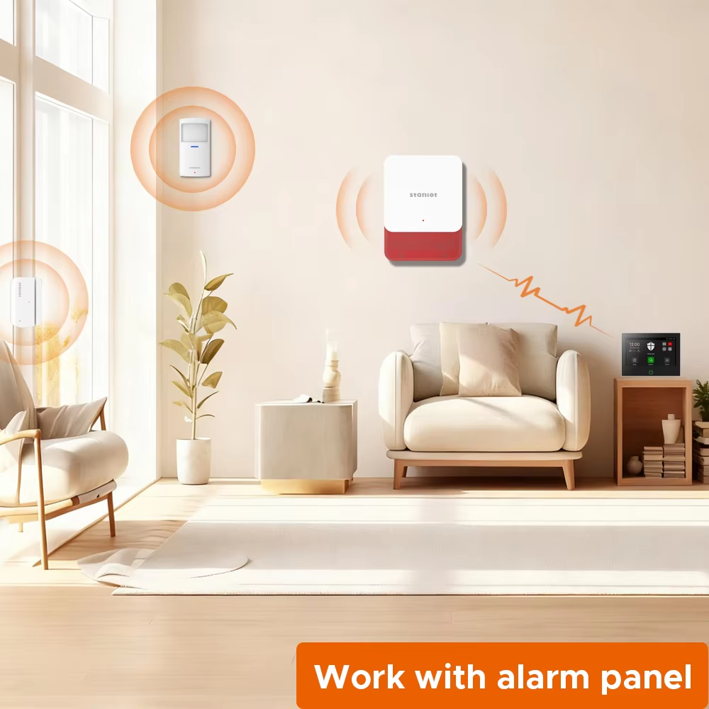 Staniot 7 Zoll Lora Protection – Smart Home Vimar Bewertung und Preis