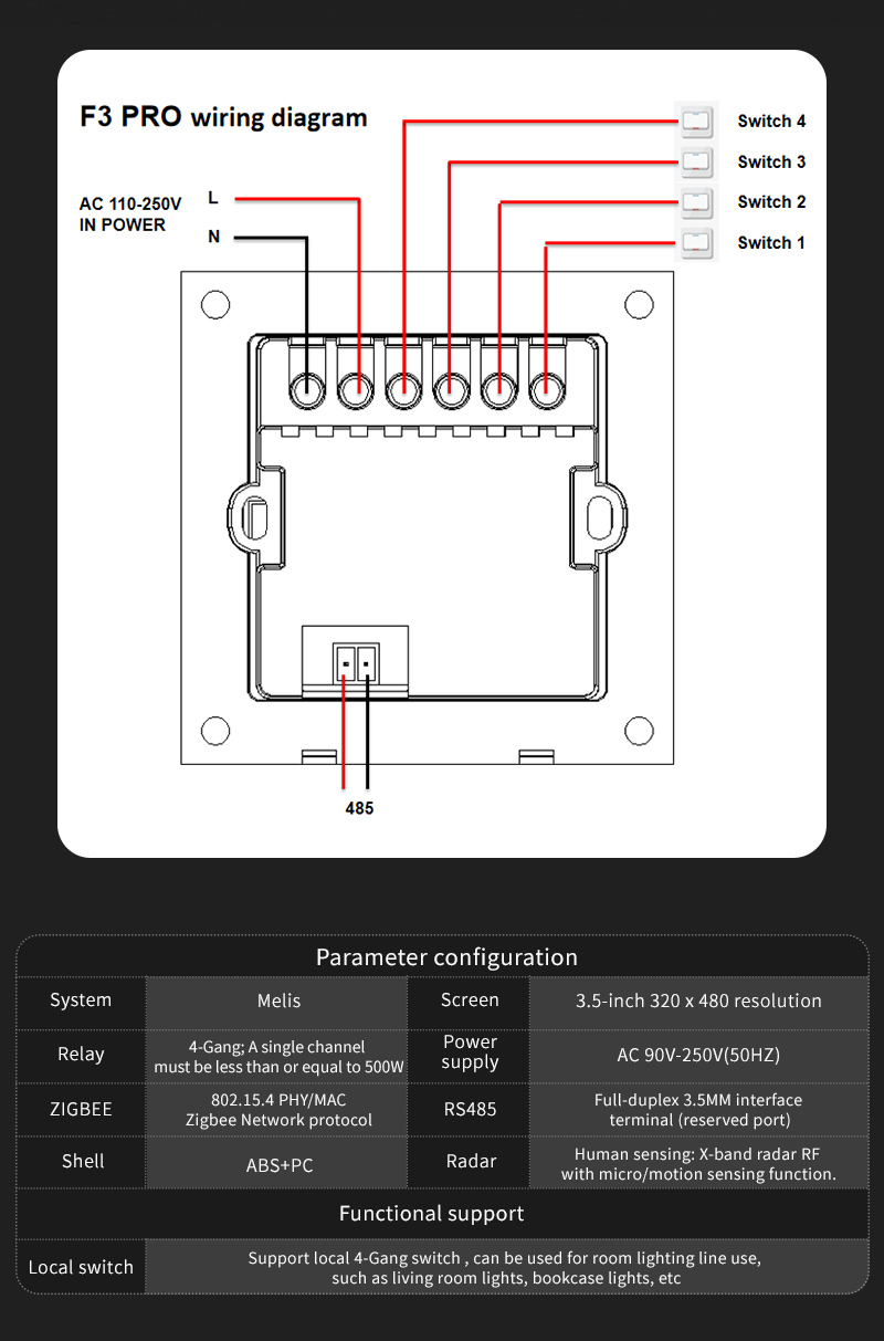 F3 Pro 3,5 Zoll IPS Touch-Pane – Smart Home Touchscreen Control Panel Bewertung und Preis
