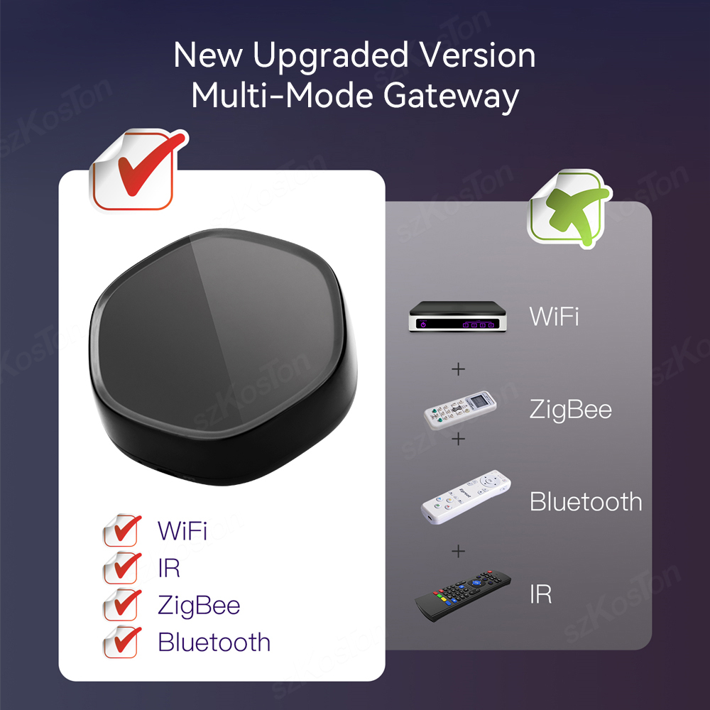 Tuya Smart Home Multimode Gate – Smart Home Vimar Bewertung und Preis