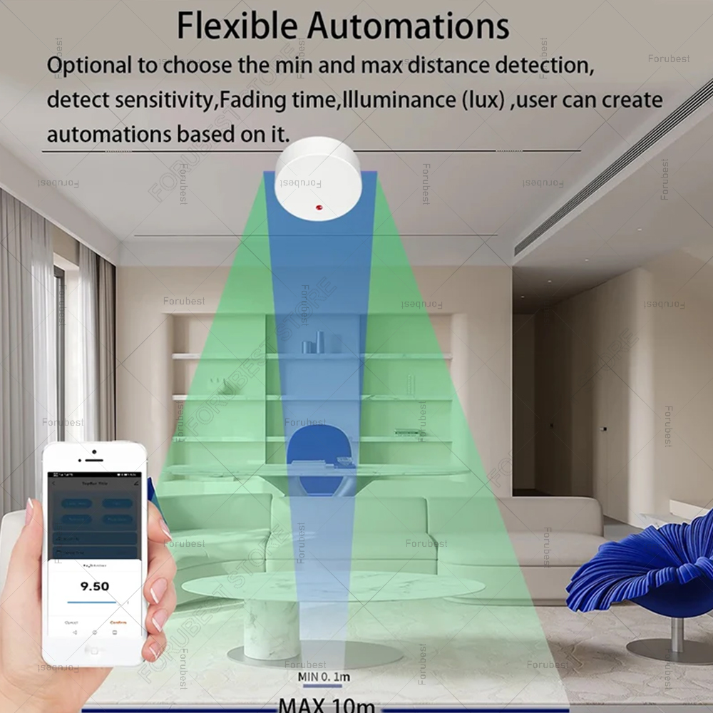ZigBee Wifi MmWave Menschliche – Smart Home Wifi Hub Bewertung und Preis