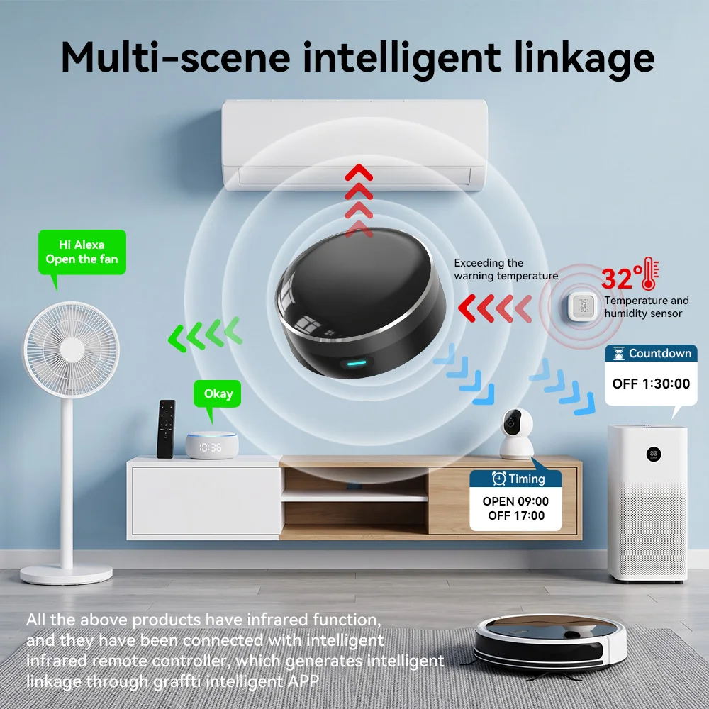 YFK WLAN Smart IR-Blaster Univ – Smart Home Vimar Bewertung und Preis