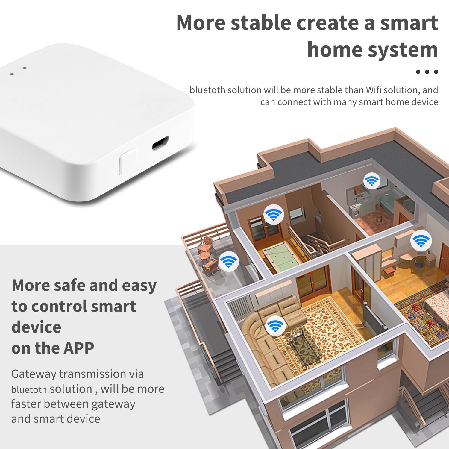 Tuya ZigBee Multi-Mode Gateway – Smart Home Vimar Bewertung und Preis
