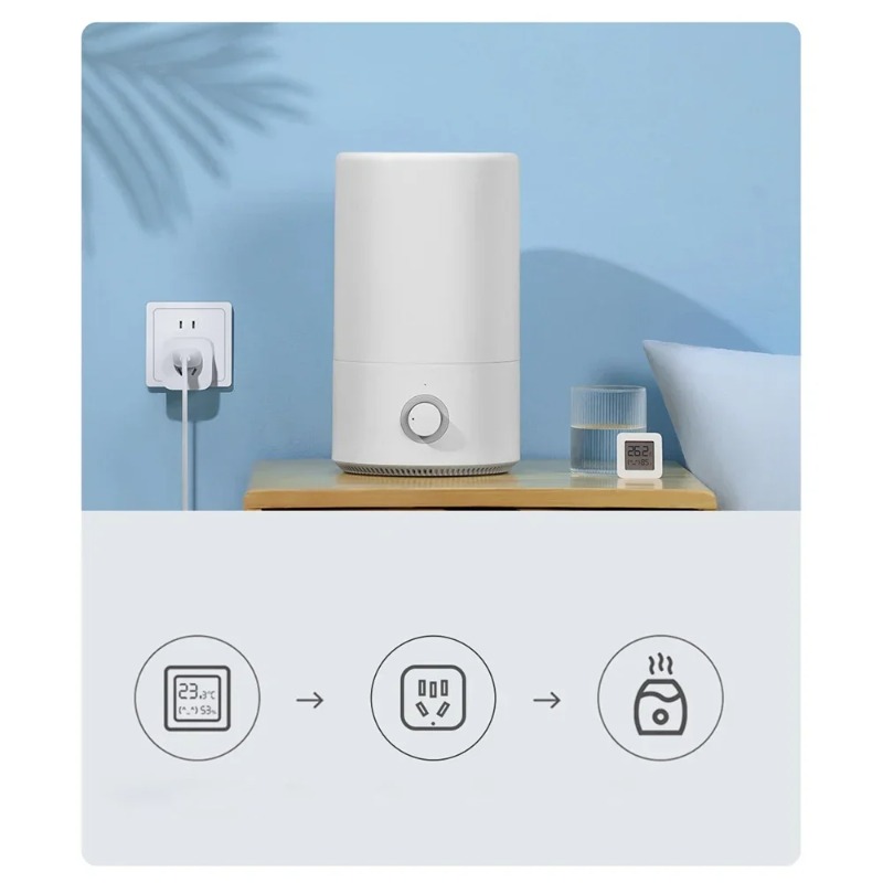 Xiaomi Mijia Smart Socket 3 WI – Smart Home Yeelight Bewertung und Preis